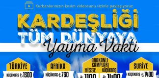 kurban bagislariniz ile ihtiyac sahiplerineu 01