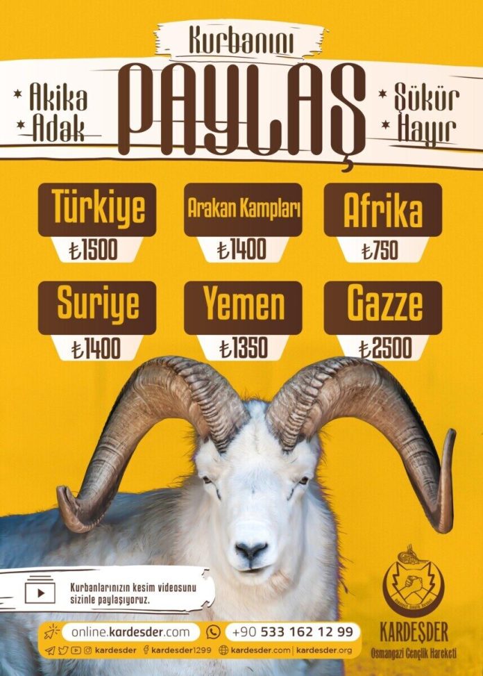 kurban bagislarinizi dunyanin dort bir t 01 kurban bagislarinizi dunyanin dort bir t 01
