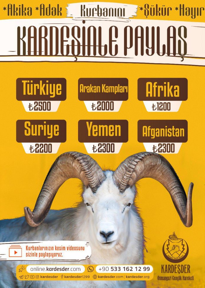 Kurbanlarinizi Yetim Ve Yoksullarin Sofrasina Ulastiriyoruz