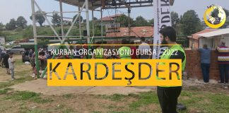 2022 Turkiye Kurban Organizasyonumuz